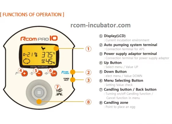 Rcom PX 10 Plus Fully Automatic incubator