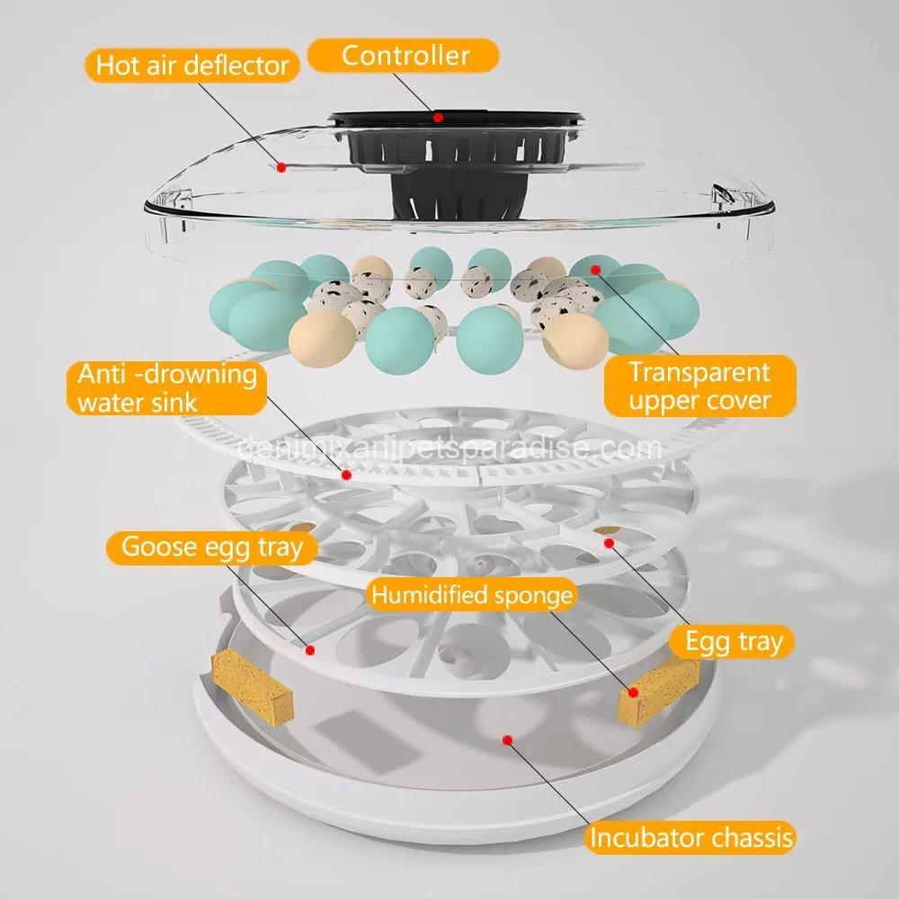 MeeF incubators for Hatching Eggs,Automatic 30 Eggs Incubator with Automatic Turner and Humidity Control, can Hatch Duck Eggs, 3 MeeF incubators for Hatching Eggs,Automatic 30 Eggs Incubator with Automatic Turner and Humidity Control, can Hatch Duck Eggs, - Image 3